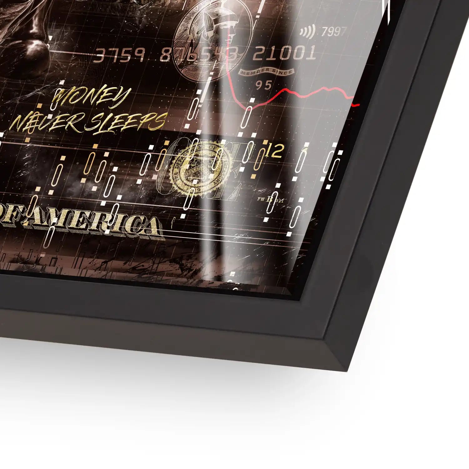 Wallstreet Bulle Retro Pop Art Acrylglas Bild INGALERIE